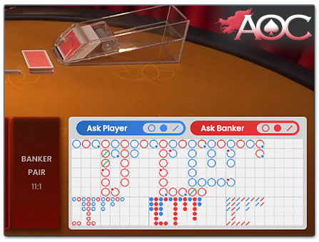 Live Casino Baccarat Roadmap