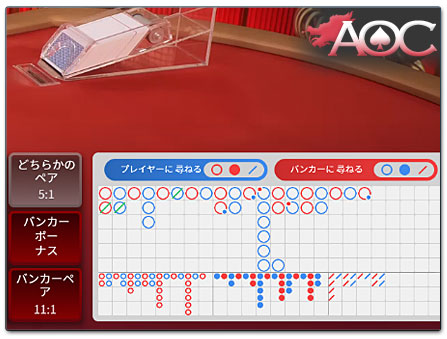 ライブバカラの罫線